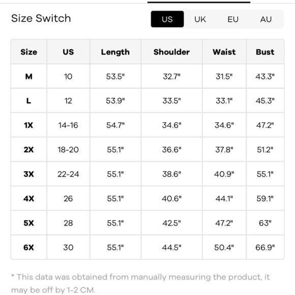 BloomChic Plus Size 4XL Striped Dolman Sleeve Pocket Shirred Flutter Wrap Dress - Picture 2 of 4